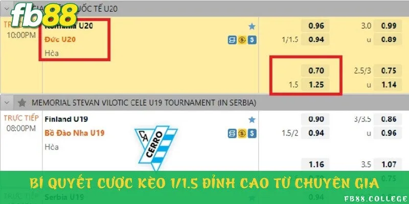Điểm danh 4 chiến thuật chơi kèo chuẩn cao thủ
